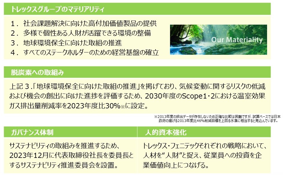トレックスグループ　サステナビリティ
